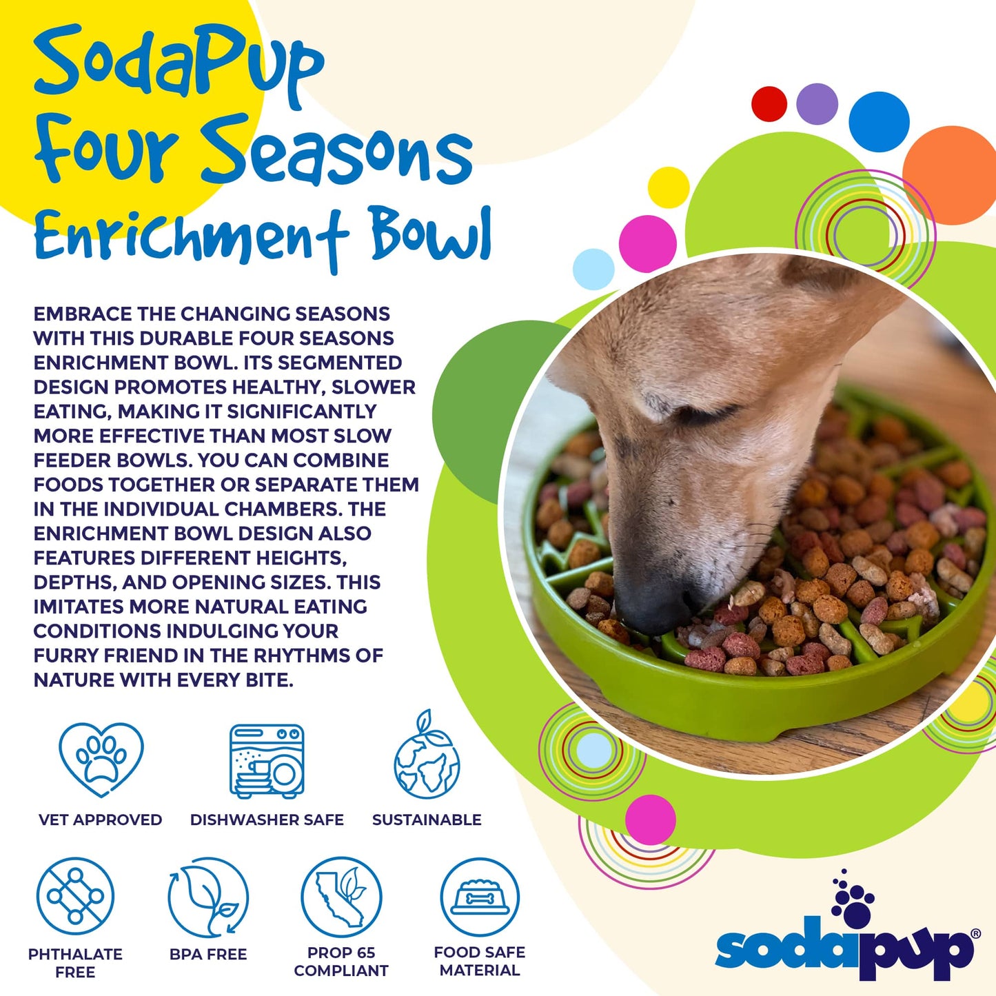 Four Seasons Slow Feeder eTray | USA-Made Enrichment Dog Bowl for Slow Feeding