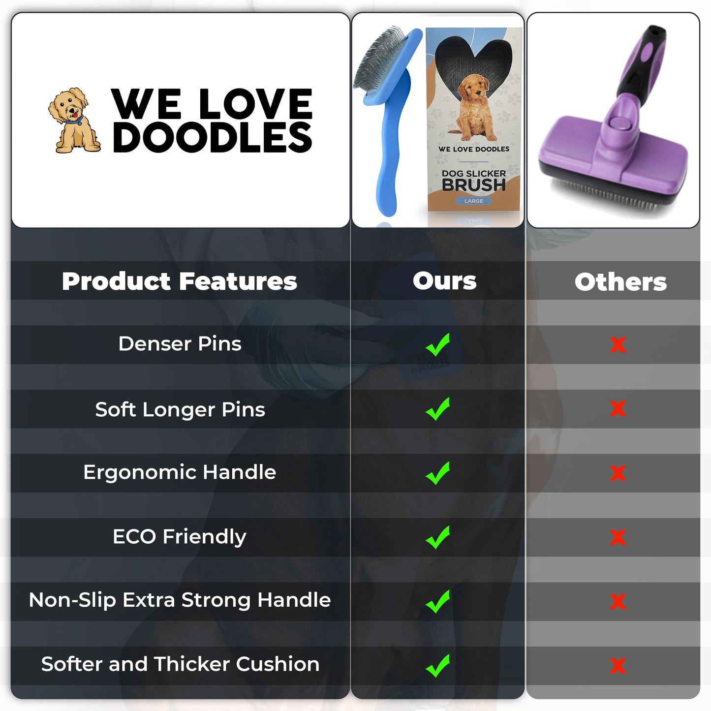 Professional Long Pin Slicker Brush for Dogs | Deshedding & Dematting Grooming Brush