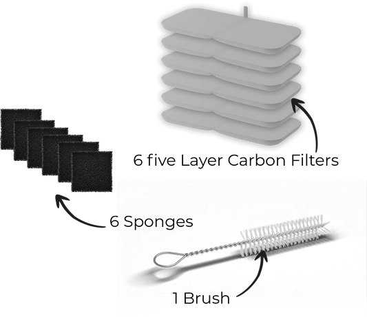 Smart Water Fountain Filter