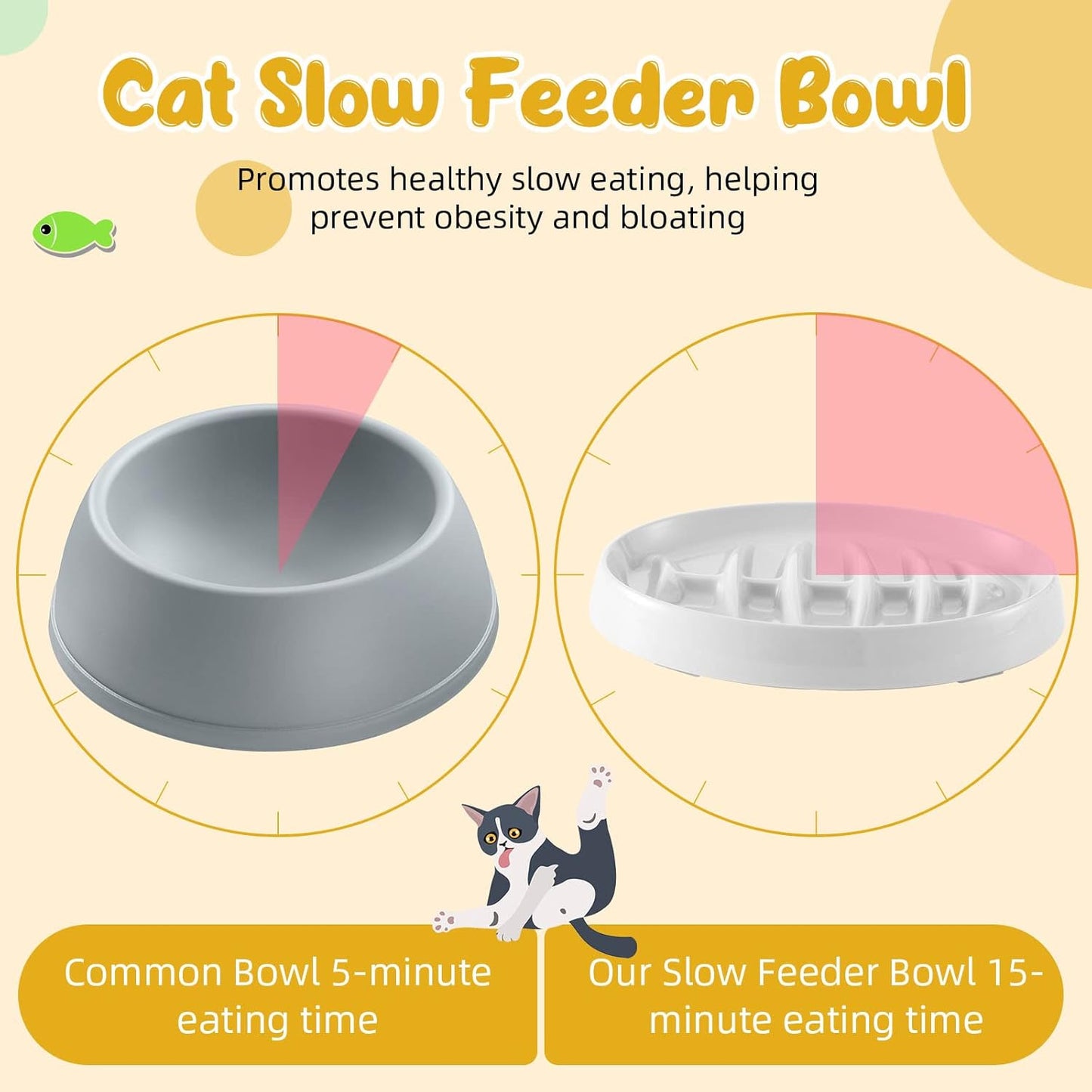 Fishbone Slow Feeder Bowl for Cats & Small Dogs | Interactive Anti-Gulping Pet Feeding Dish